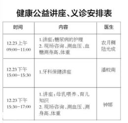 免費(fèi)體驗(yàn)全城盡享，就在南寧國際會展中心周末健康盛會